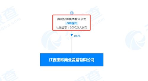 海航关联公司在江西成立新公司，业务涵盖企业管理咨询