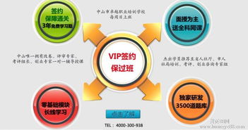 企业管理培训价格解析与软件开发教育网的价值