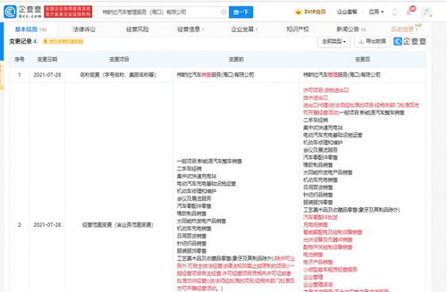 特斯拉在华关联公司扩大业务范围，新增货物进出口与企业管理系统服务