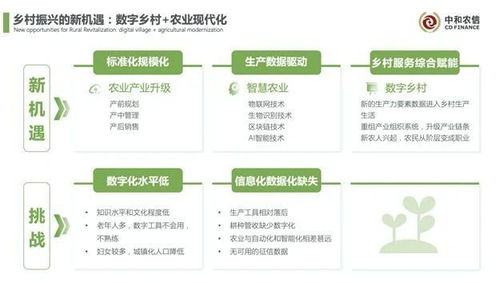 智慧农业与未来政策风向 从生产升级到农产品加工业的深度融合